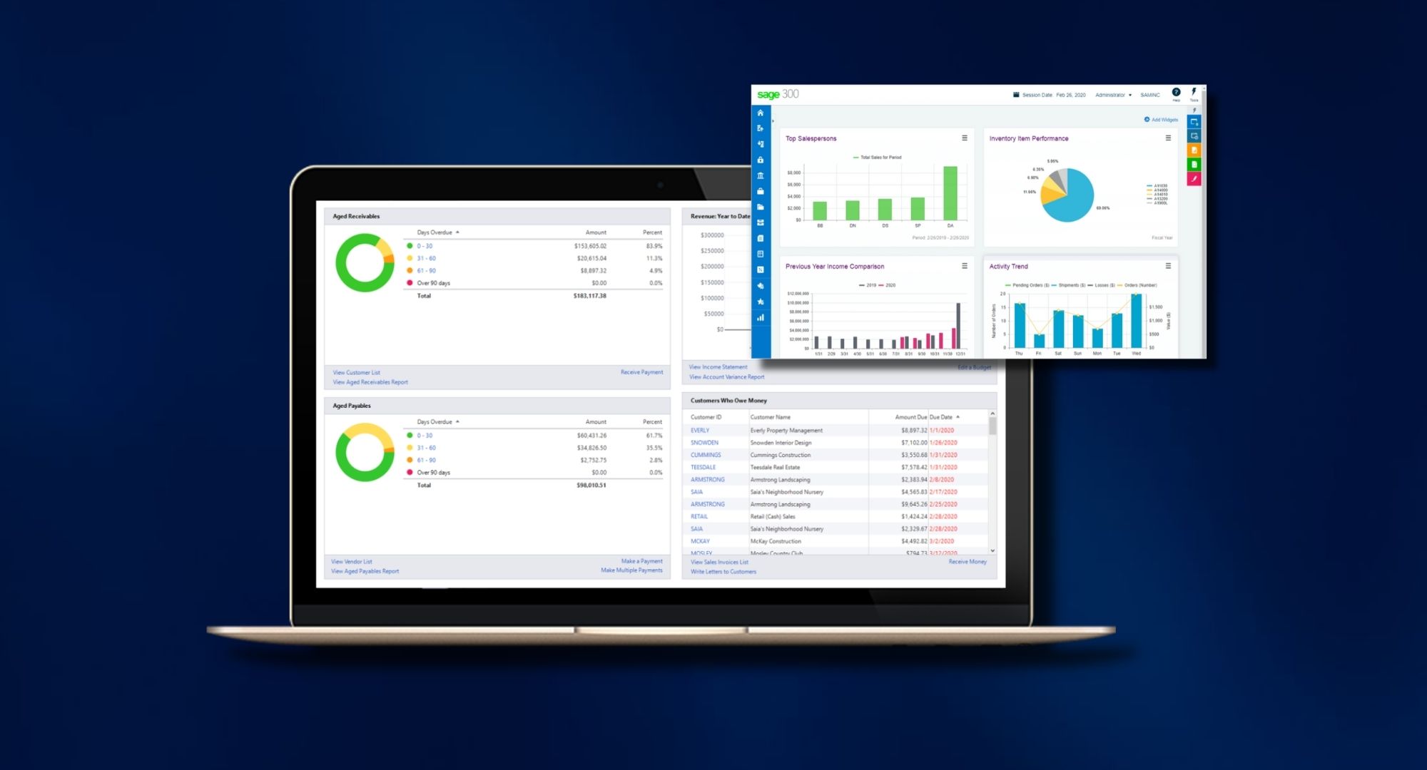 Monpellier North UK Business solutions sage dashboards on monitor screens dark background