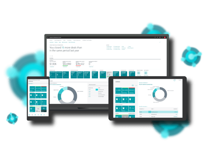 Blue dashboards shown across multiple screens with cloud icons, representing Microsoft Business Central reporting and streamlined automation for accounts payable.